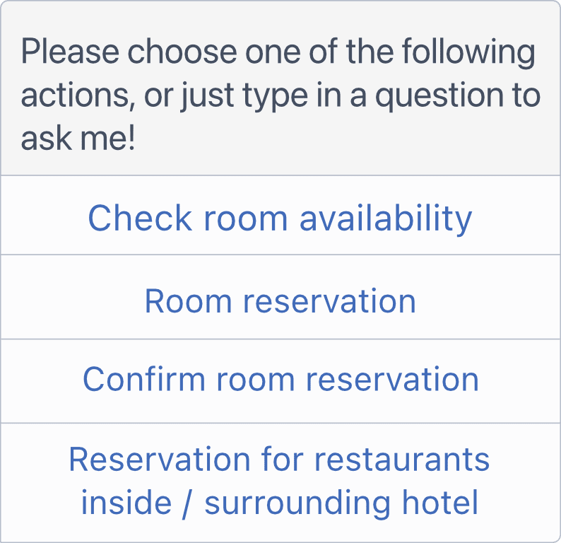 An action sheet, which doubles as menu. It offers options to book a room, confirm reservations or reserve a restaurant.